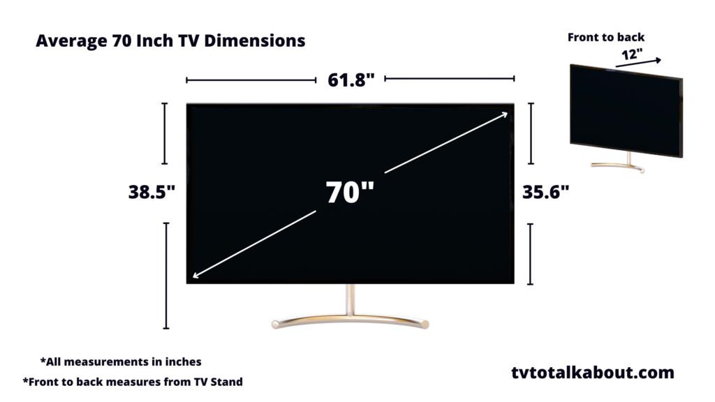 70 Inch TV Dimensions