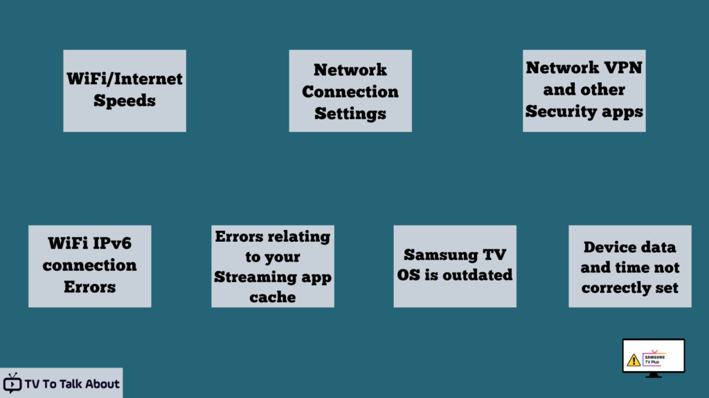 Samsung TV Plus not Working