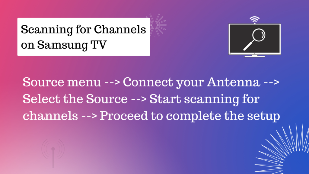 Scan for Channels on Samsung TV