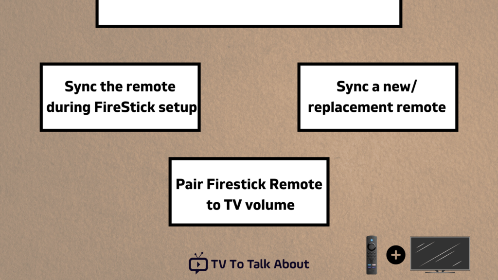 How to Add FireStick Remote To TV